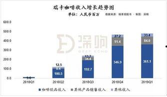 国产第一浮力影院最新地址,全新地址揭秘，沉浸式观影体验再升级